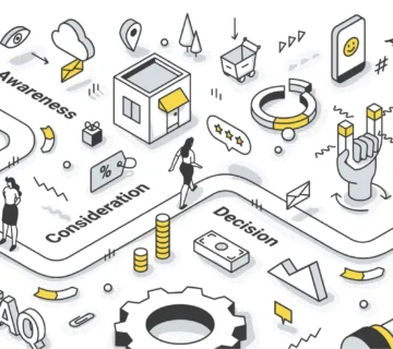 從流量到成交，你的網站有「流程」嗎？打造不漏接的流量循環腳本